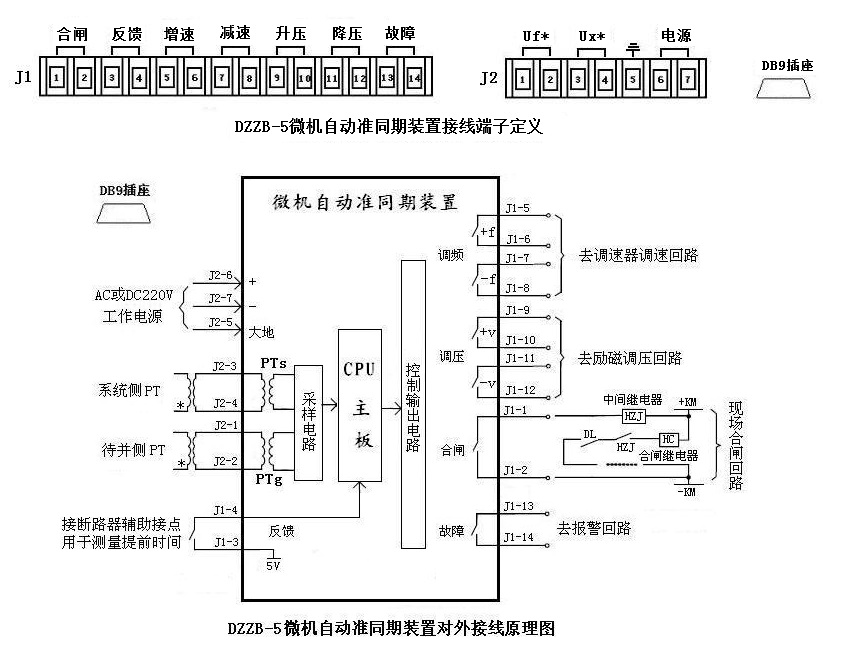 DZZB-5型同期裝置接線(xiàn)圖