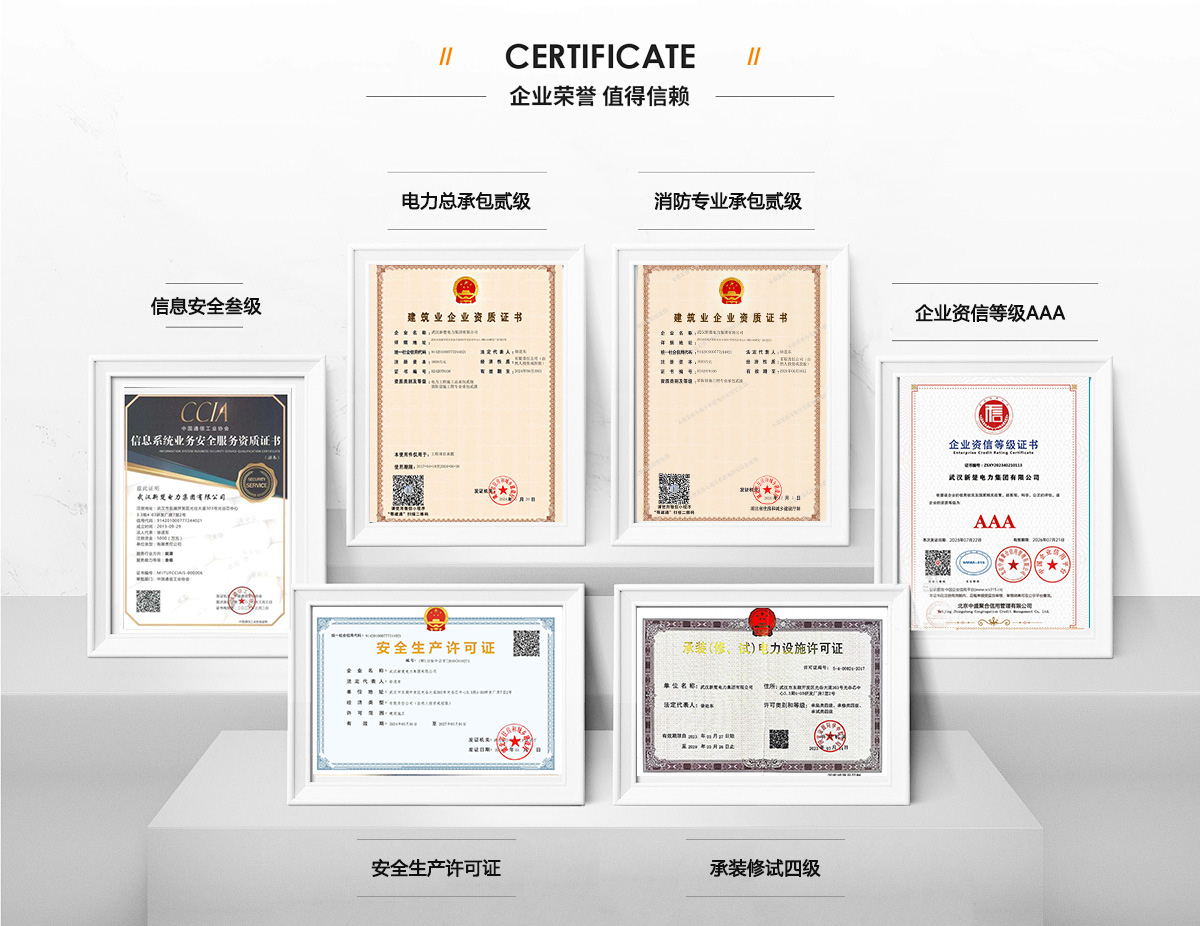 熱烈祝賀新楚電力集團(tuán)獲得二級(jí)資質(zhì)，資質(zhì)合作合伙